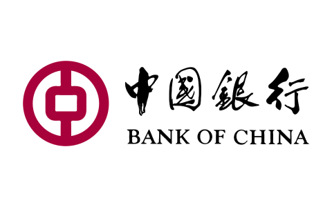 中国银行大学生信用卡权益（19年1月31日前）