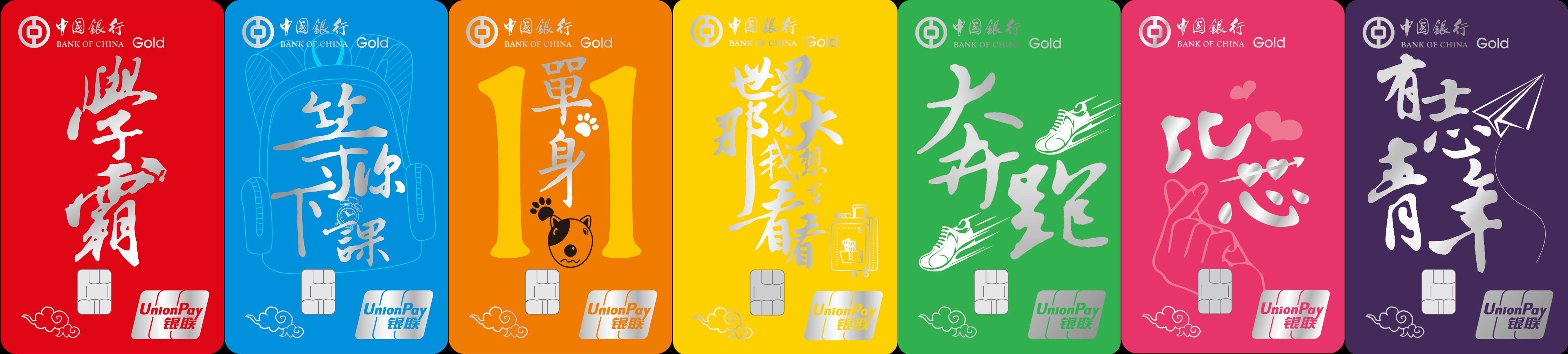 专科生信用卡申请姿势V1.2