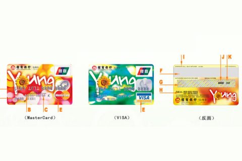 萌芽时期的招商银行大学生信用卡分析报告