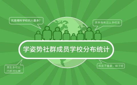 学姿势社群成员学校分布统计