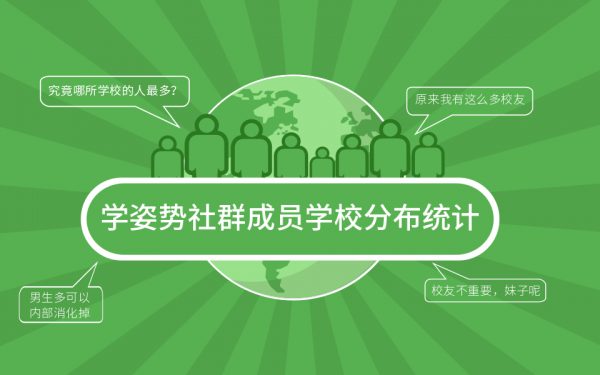 学姿势社群成员学校分布统计960x600