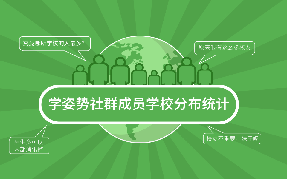 学姿势社群成员学校分布统计