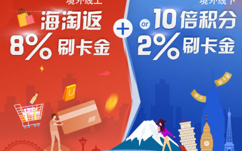 交通银行信用卡境外返现活动（20Q2前）